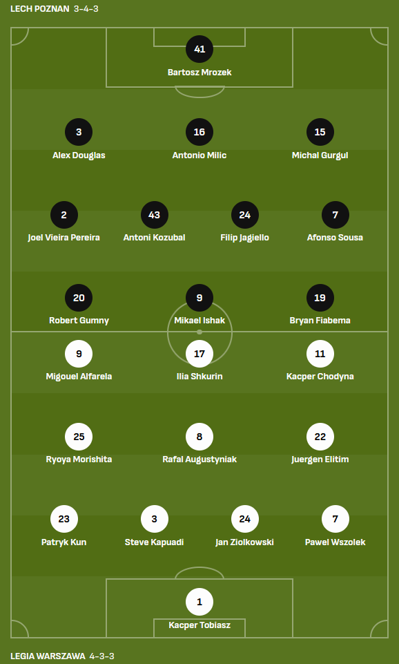 f7dd8ce9-6b79-4df4-9a53-5fdf2bb63d27