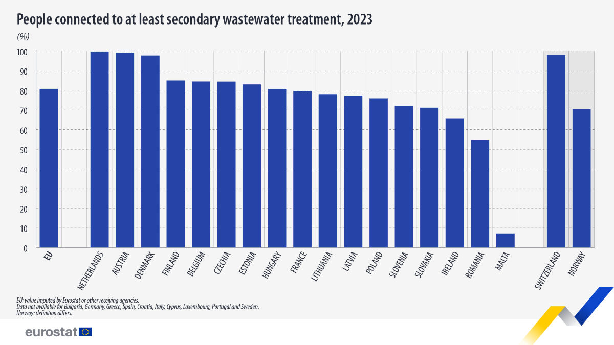 26c16047-4f48-403f-949d-84a92cf434de
