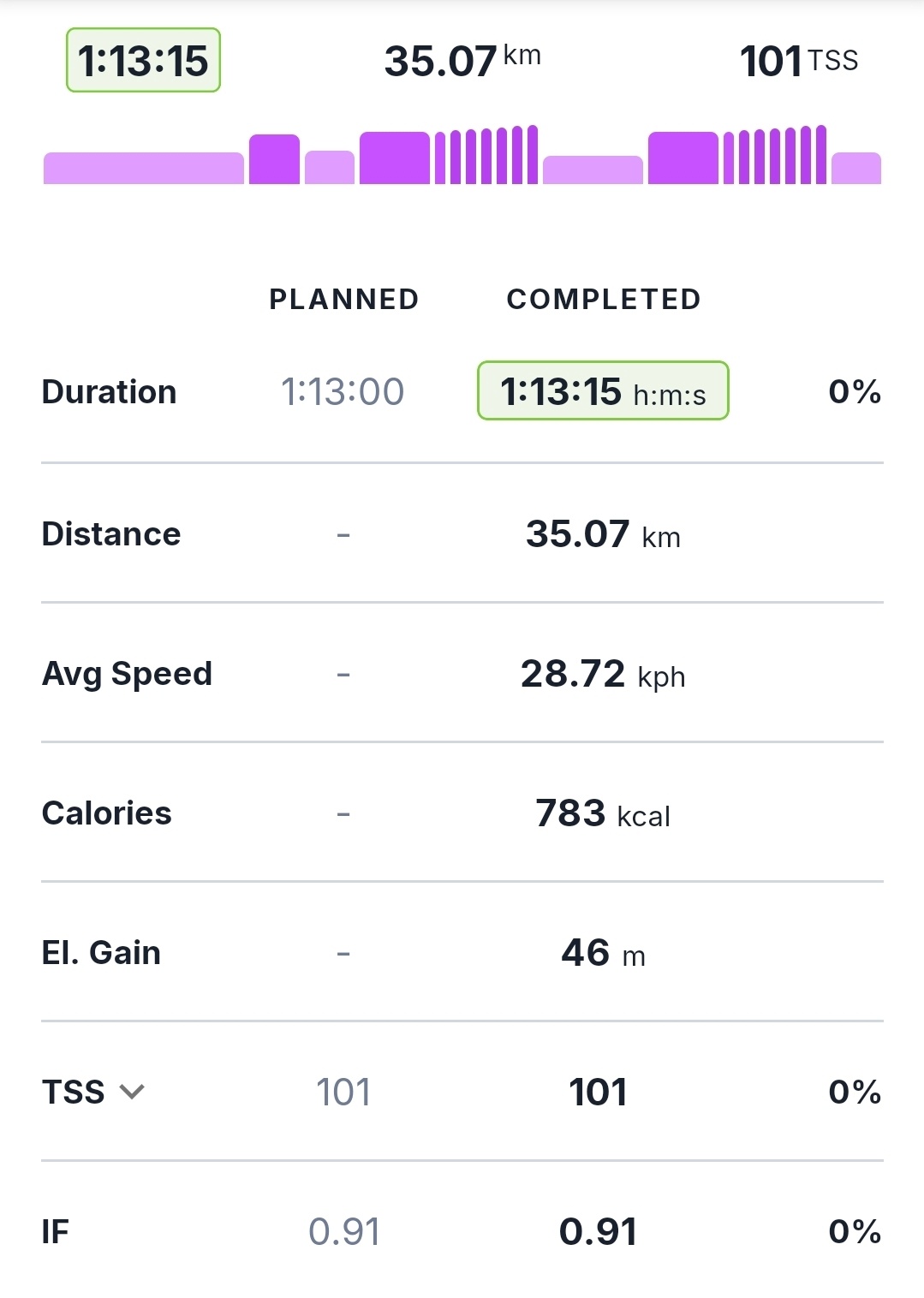 69dd9e52-d3f9-4952-9cbb-ee8693a85802