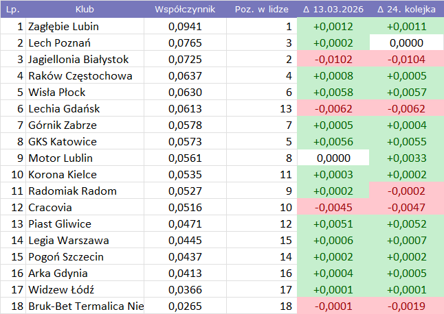 96bd3e32-06ce-4e9a-a1cb-dbe920fe5193