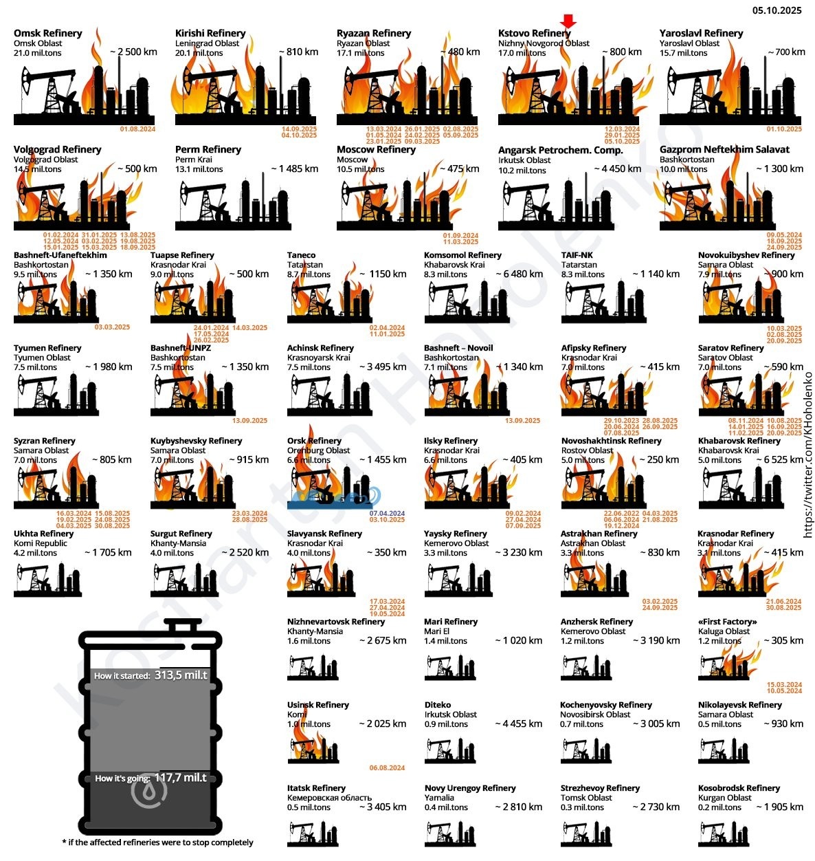 07daddea-1fb6-4382-9f65-b8e0f1f2a2f2