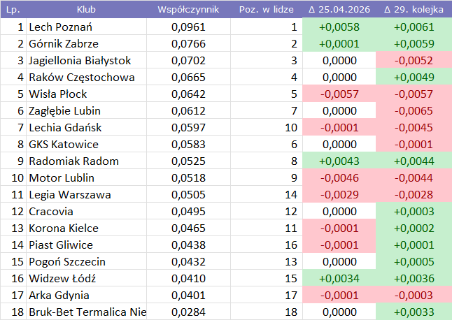 fefc67b5-9e2e-4179-83af-da39b90a0f9a
