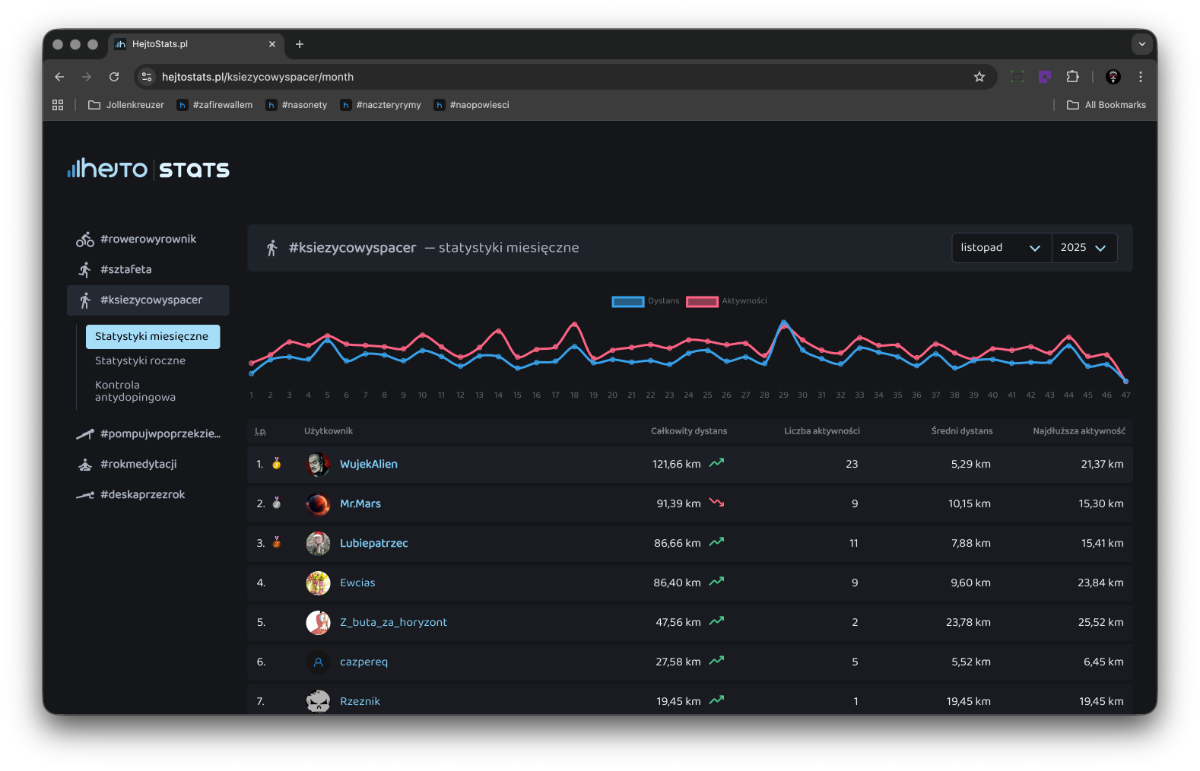 960dd188-5b40-4945-a51a-51115138d962