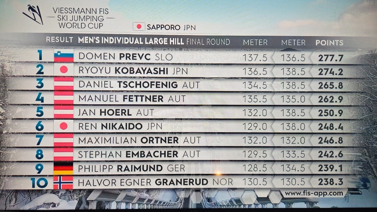 b9d3ac75-88c9-4169-94dc-7234d6d1c2bd