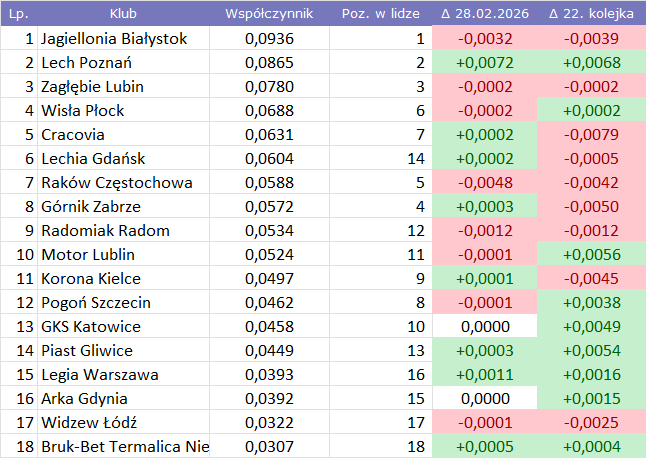 6a807d82-beeb-4bc0-acee-6cd1683131f7