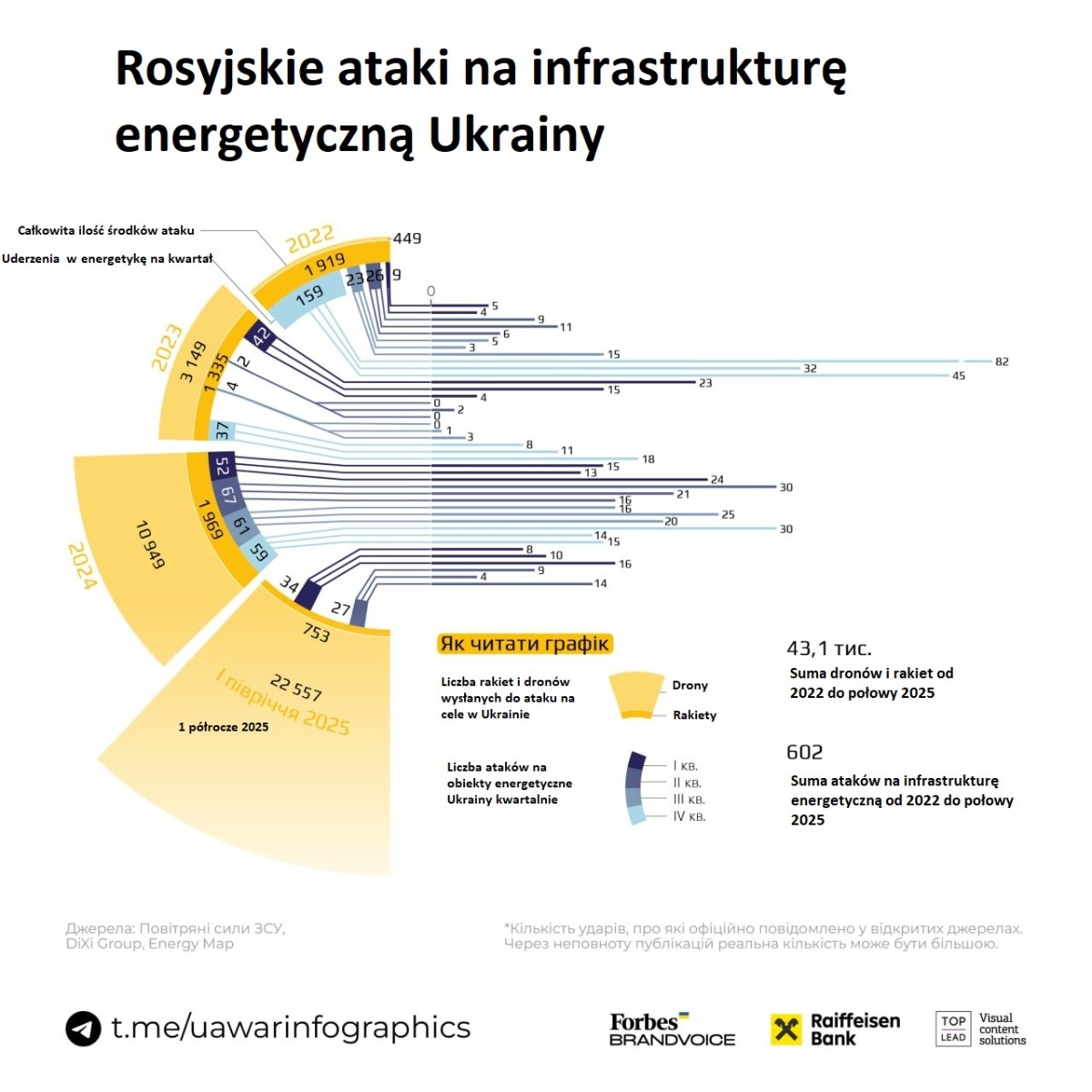 d6964d79-3f16-4ba9-b350-efc5e74864df