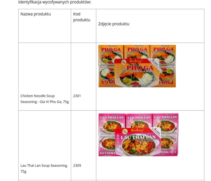 Ostrzeżenie przed zupkami. marki Bao Long