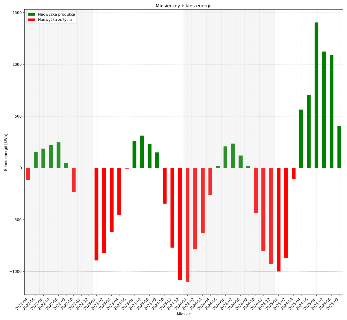 bc2ecb03-1186-4346-99ae-84c4233d9a86
