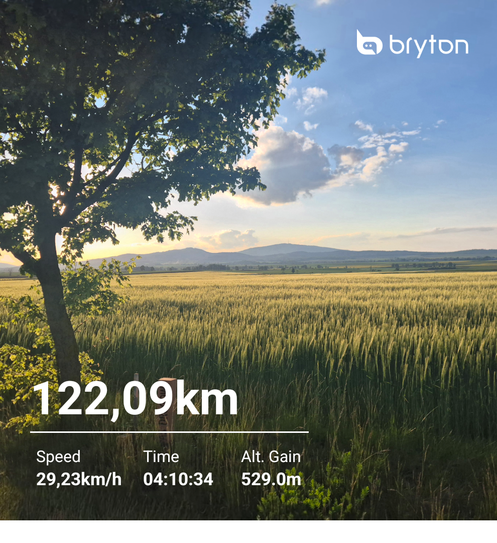 ba18f494-bd94-4848-bf85-08ed47807be2