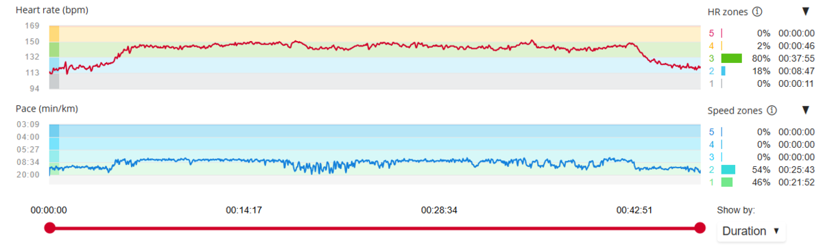 c24b9091-c123-45e6-808c-db6228ff6aed