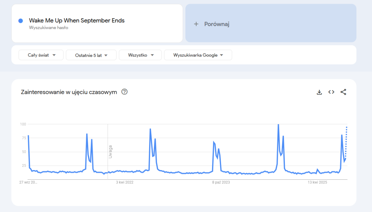 bb7463ce-3e09-4e28-8901-bf263e4a14a3