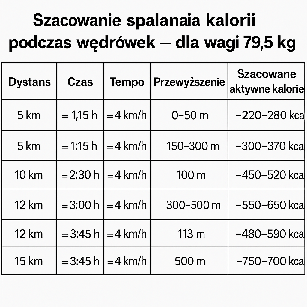 3e57c9fd-b2d6-491b-9779-3e7dd7a84bab