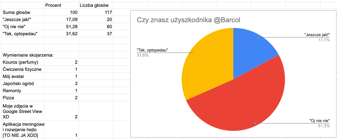 054c0d68-3604-415c-af2a-c07f00e9f6bc