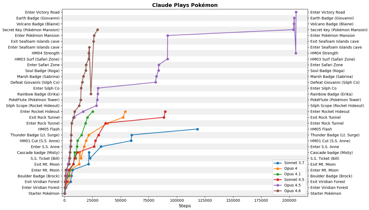 9f03dd8b-9f9b-4883-abe0-4053a3d0fe33