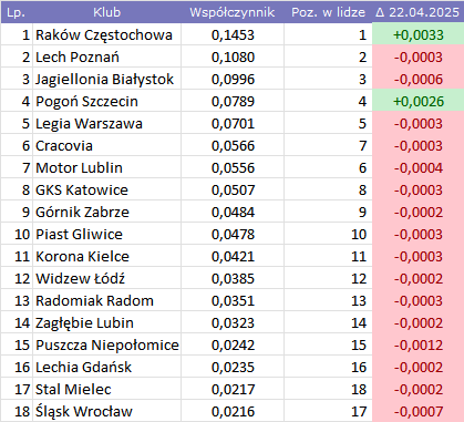 48eb01ae-0204-4741-97fb-0efb6891c90a