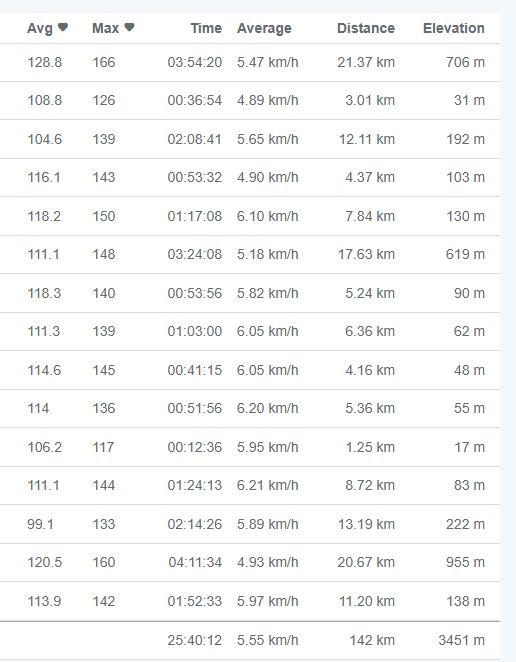 5c3b2e0a-423f-496d-b777-2a71733d56f1