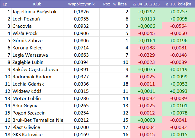 0d90b941-77c9-4034-912d-3b8de4a217eb