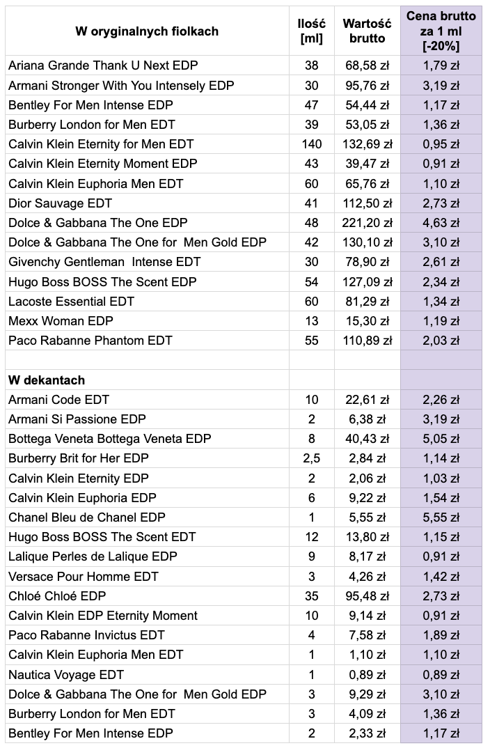 bdbd18be-8bf9-4623-b13d-3d63b3471219