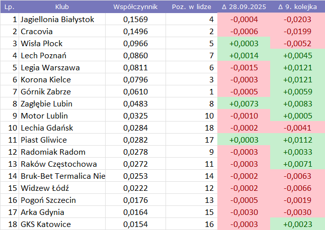 9f7ea2bc-416c-4a70-9929-7541d80d852f