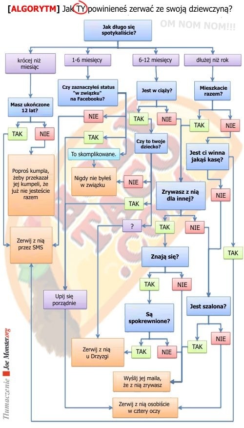 15e56ab1-71c7-473b-bdce-b9e0ca89cdc5