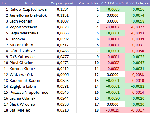 c01dccb8-d1d4-4e51-8139-6dd2d5dfd957