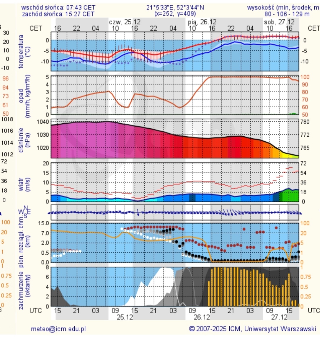 04cc895f-c4bc-4e0e-8841-0c1c72ebc003