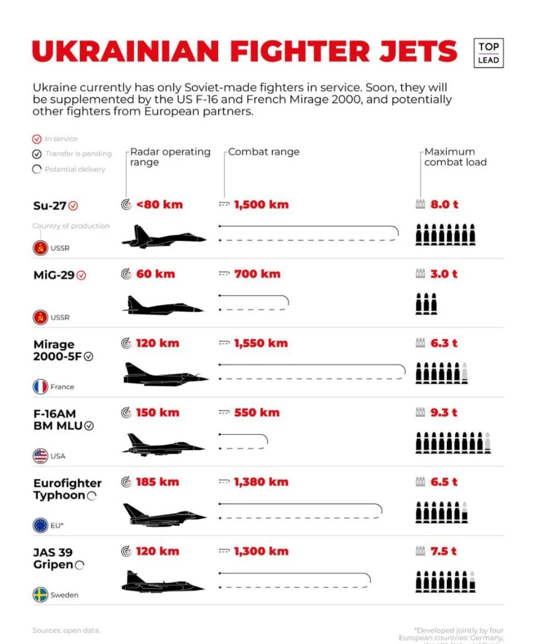 fa6aaa10-b85a-4ad6-8169-468acf73a930