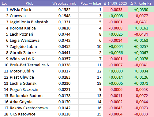 d5744b6c-ab43-4eaf-9583-da1b5a8185d3
