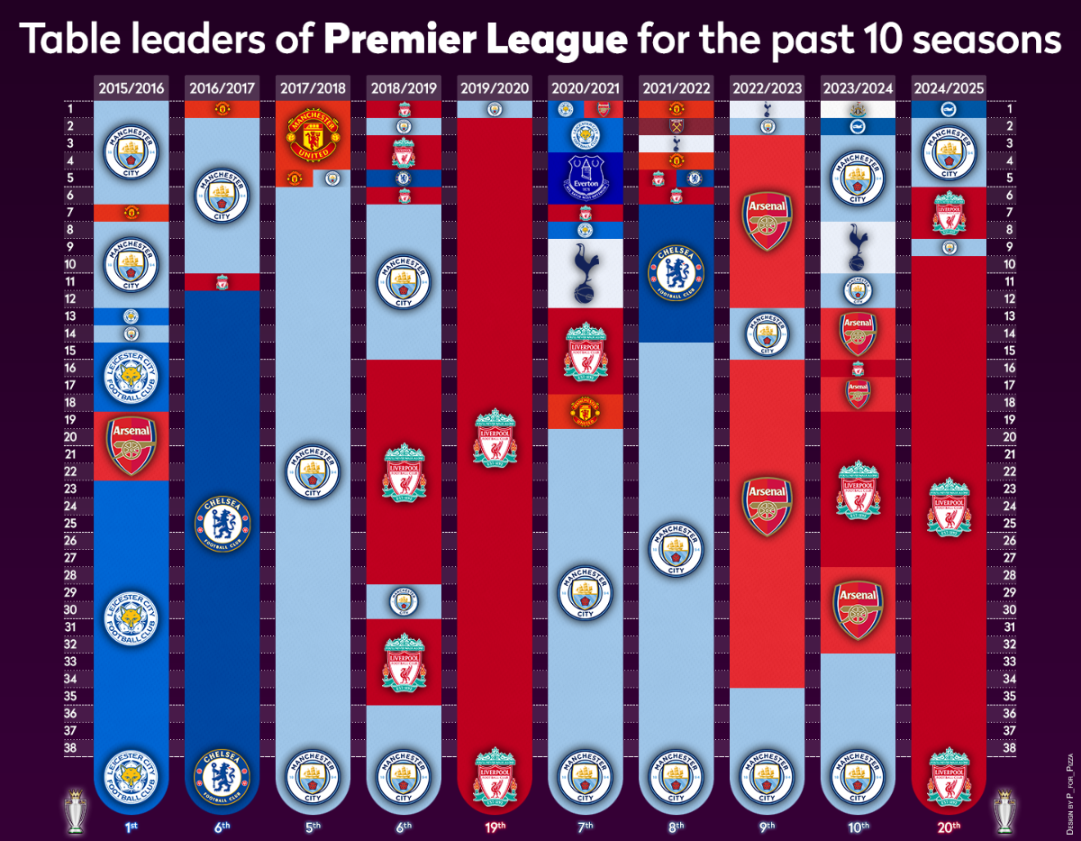 6bf57868-e2aa-44a0-955a-bf60639ae754