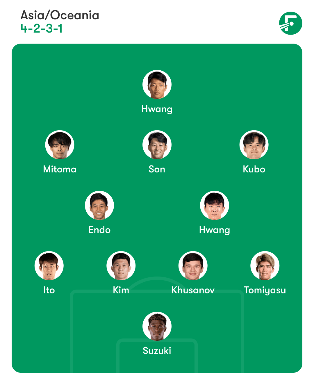 6b52a879-50d8-4794-8dc4-ada2eba64fef