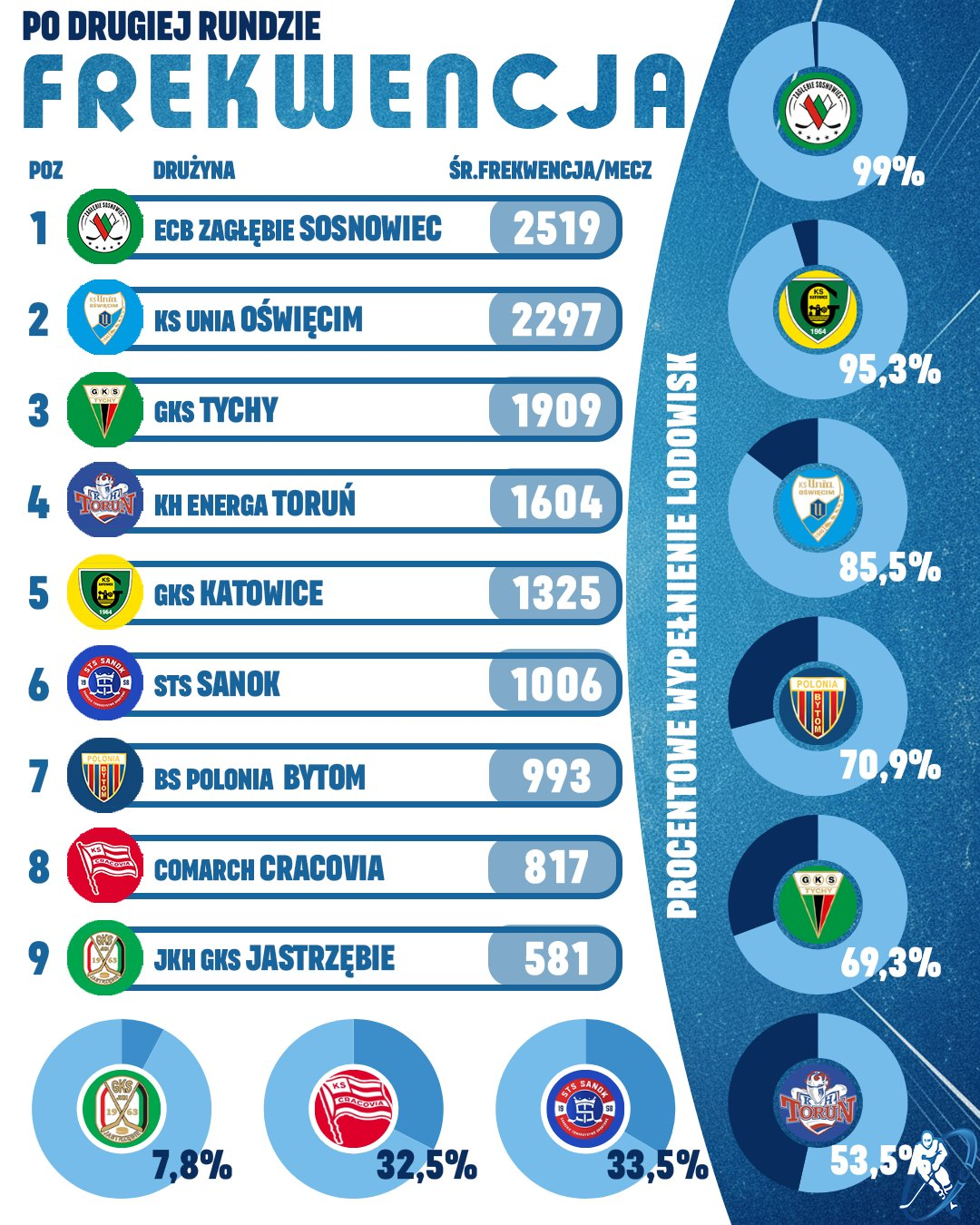 5f0c3e9e-3ad6-47fd-9fbc-2430ad1393eb