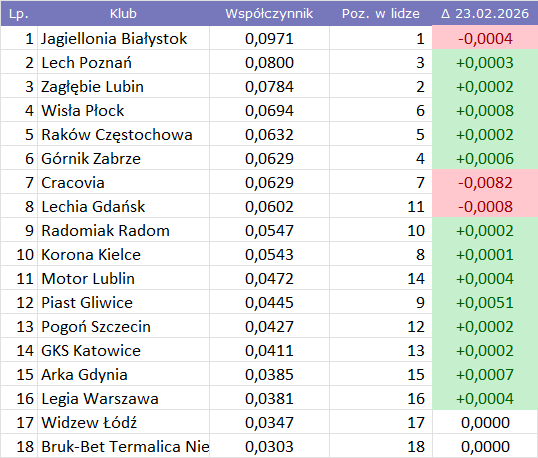 93f5c3c7-47cb-4b30-9142-ccafc8e4dfeb