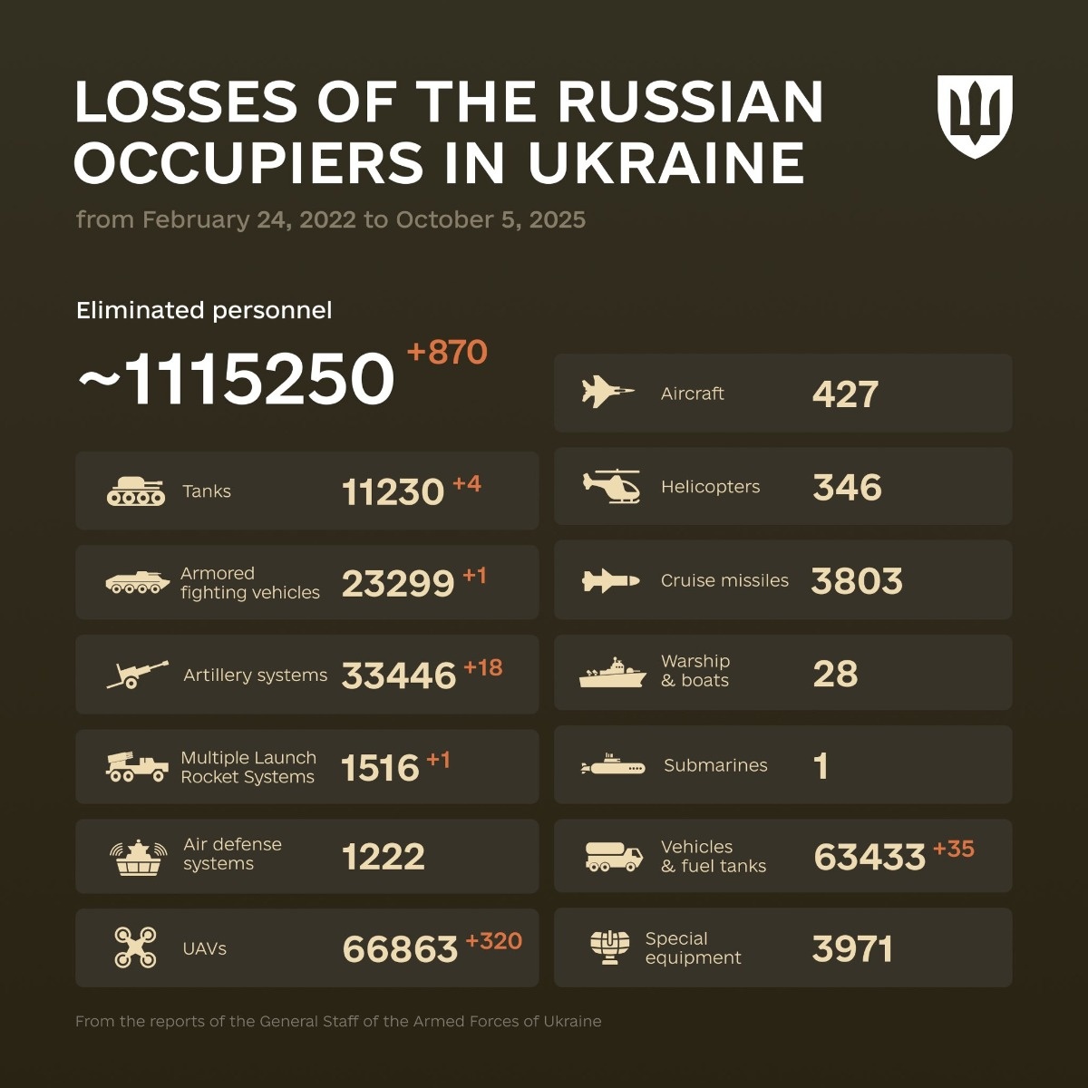 daa7765c-d98b-4df1-9981-a67e5538b246