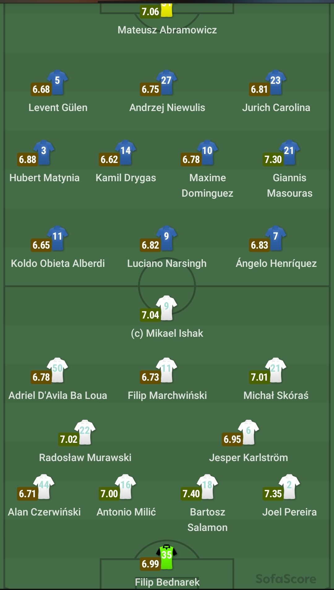 5fb4536e-5667-460d-b116-965b014893df