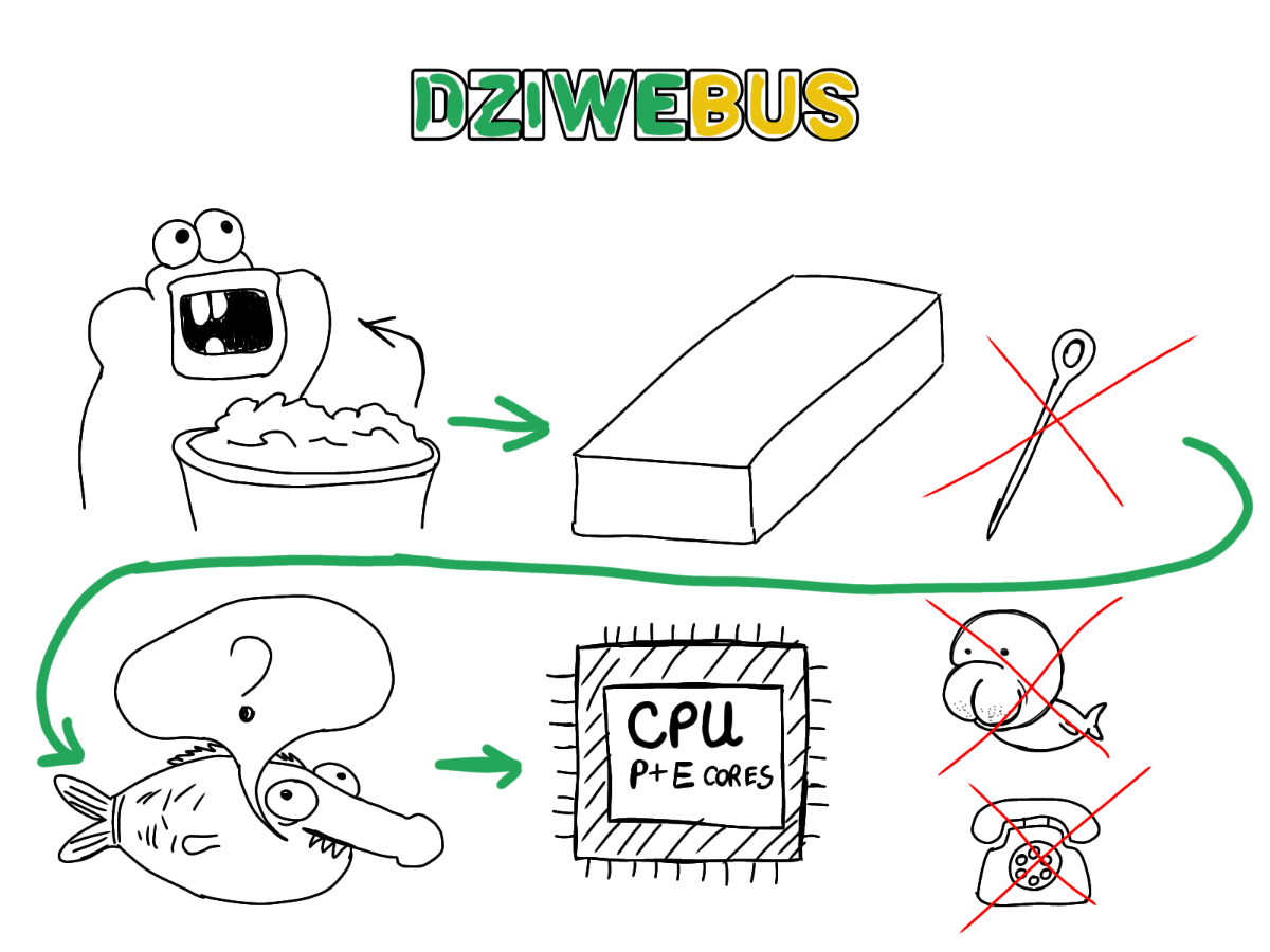 c08c59c1-5477-47cf-aac8-f2a08a9d44ed