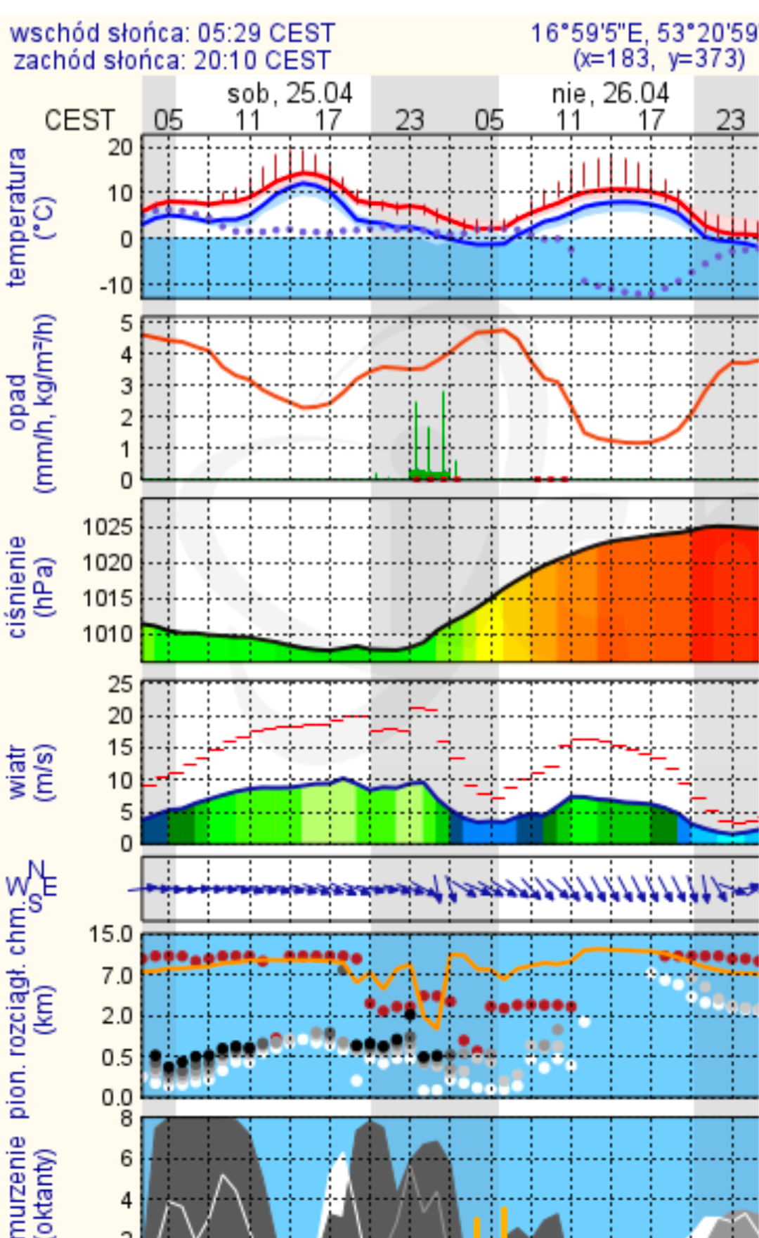 8892300e-74bf-4eb3-8eae-adf3ef40b231