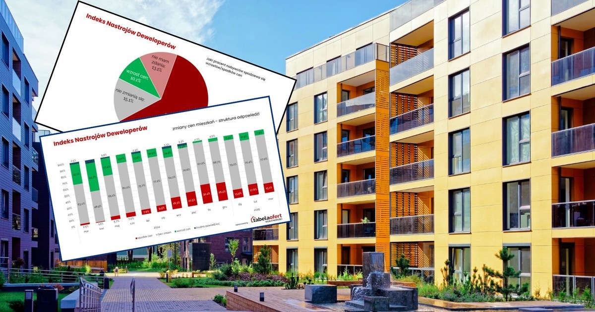 Zastój na polskim rynku mieszkaniowym. "Ludzie boją się inwestować"