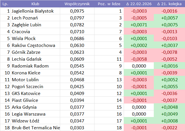 0d1d5da4-990d-49e4-a847-577bb5eecf6b