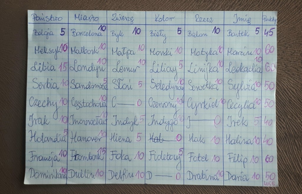 6f725d32-5d11-4c11-ab04-135e05992a06