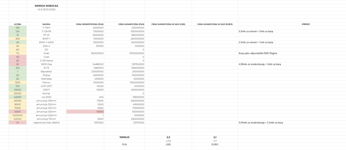 7075d25a-5a89-479f-9acf-97bfe4e45273