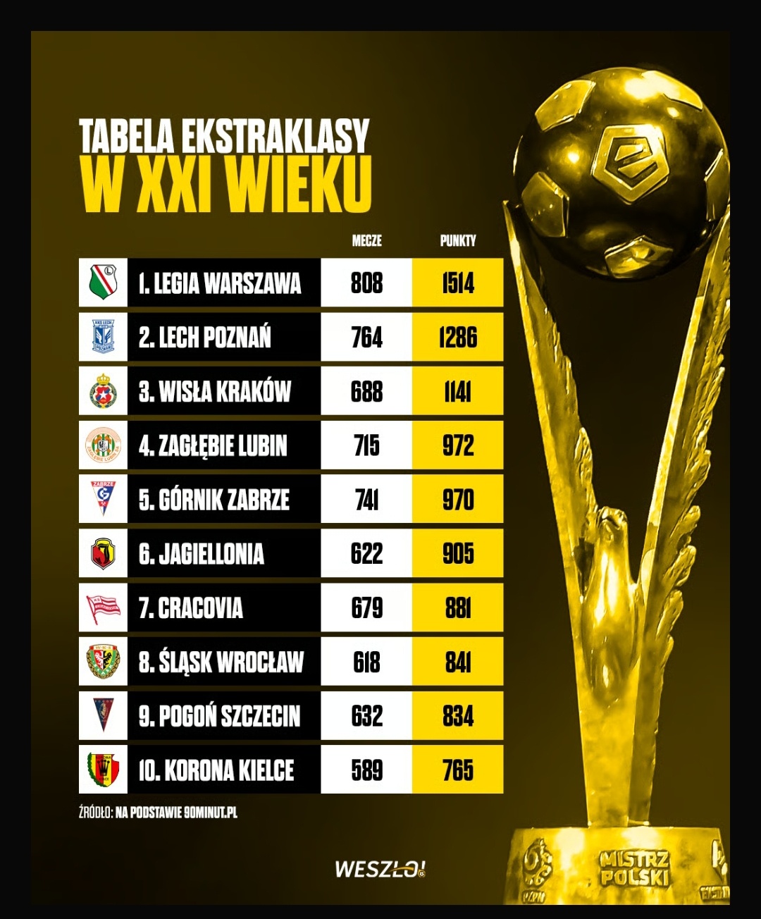 bcf40738-d330-4525-a90c-ba501b840766