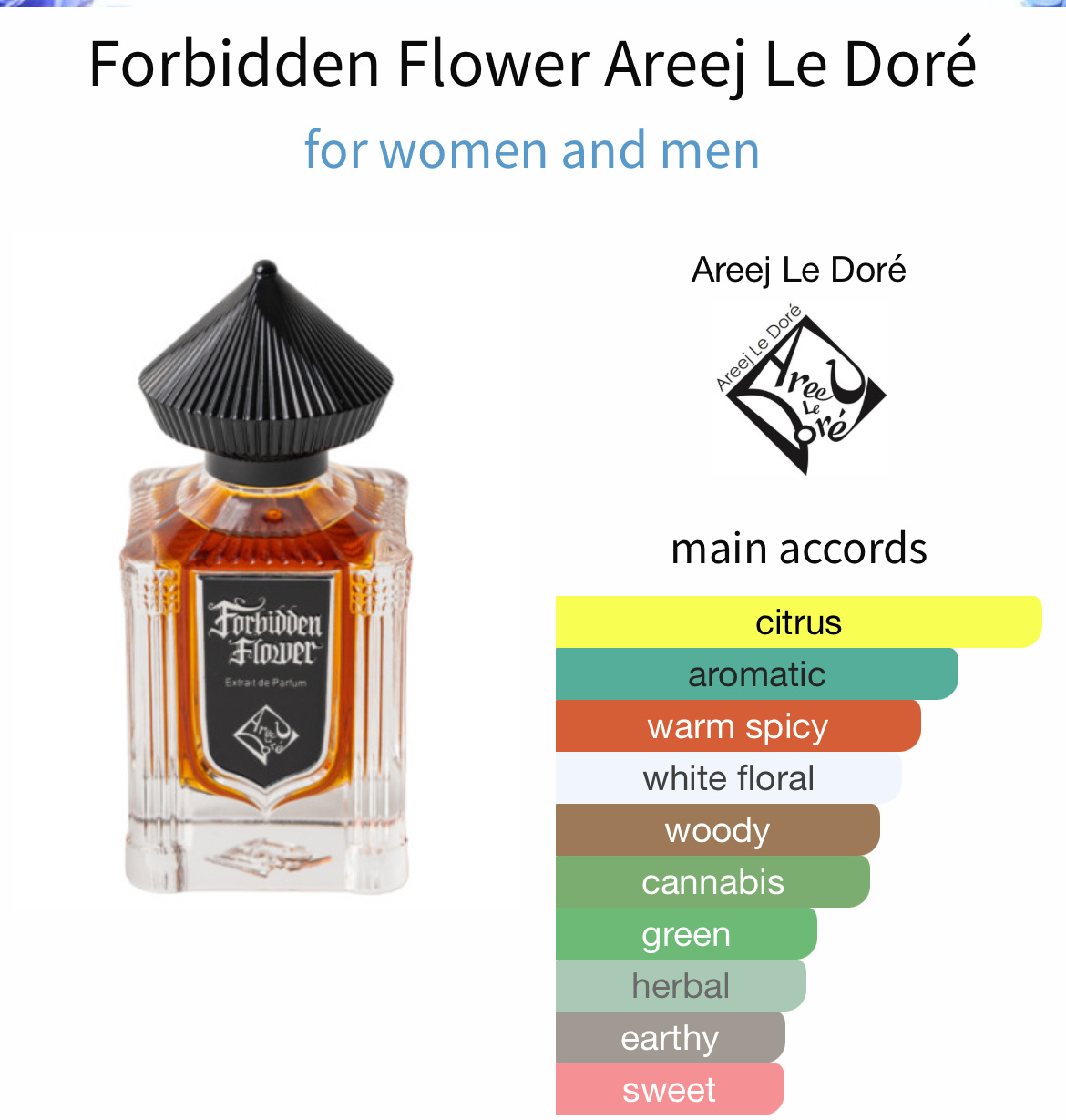 16db9d44-f17f-4931-8a9c-6a73b37e7f30