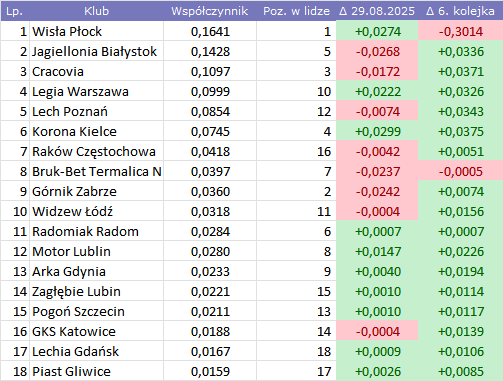 169c29bf-866b-44ee-b1b2-556c86c6a989