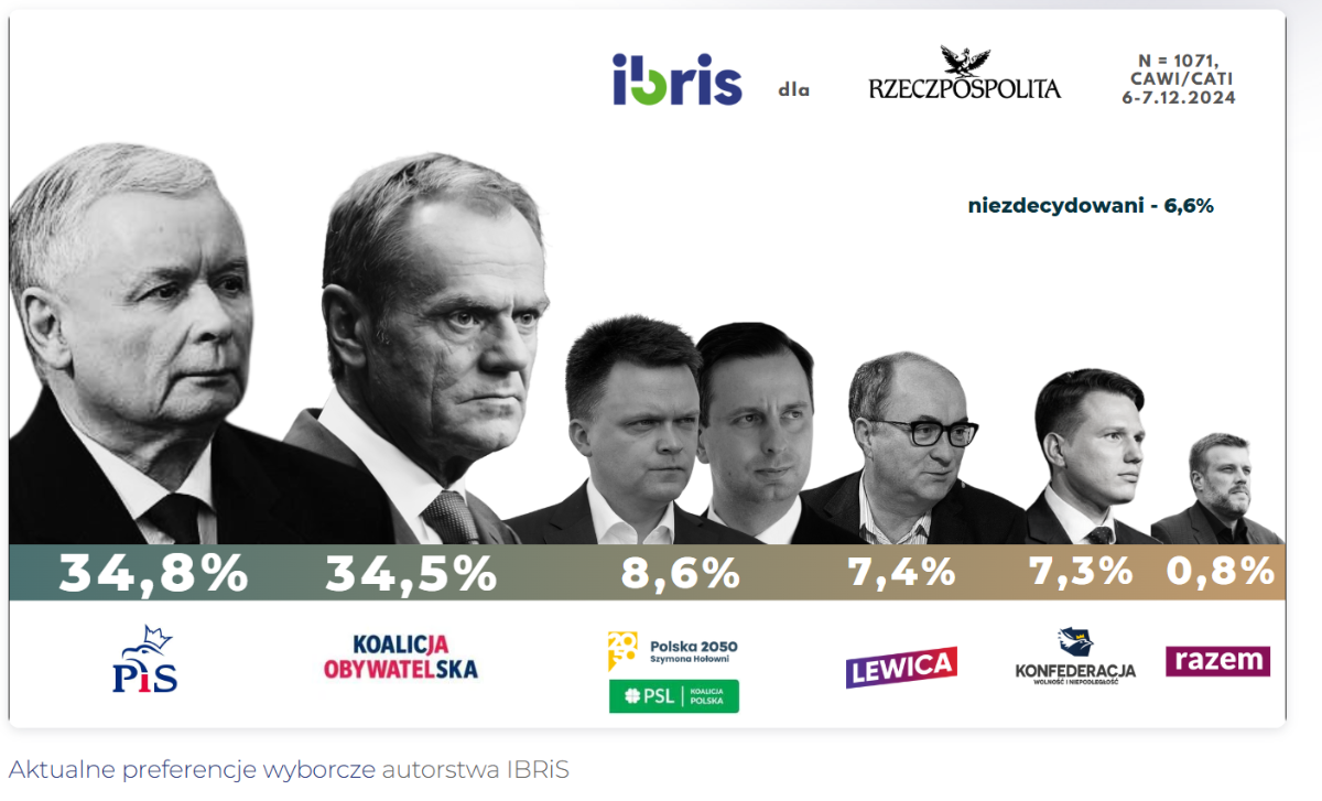 075f2a62-2822-4172-8a4d-5249802c3096