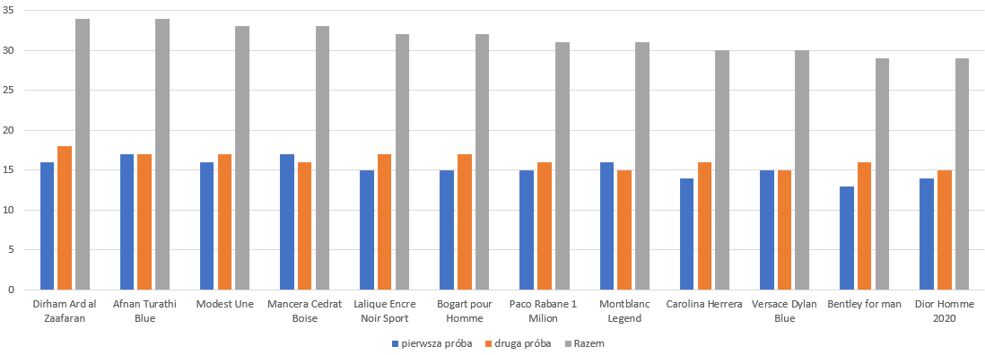 f444b05b-41d5-441b-ab48-a388248e775d