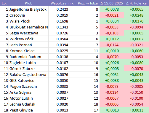 3139328e-b569-44b9-9ae2-d3369b21c779