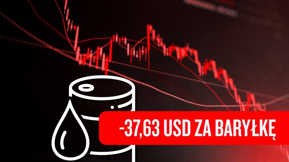 Ujemne ceny ropy WTI - co naprawdę stało się 20 kwietnia 2020 roku?