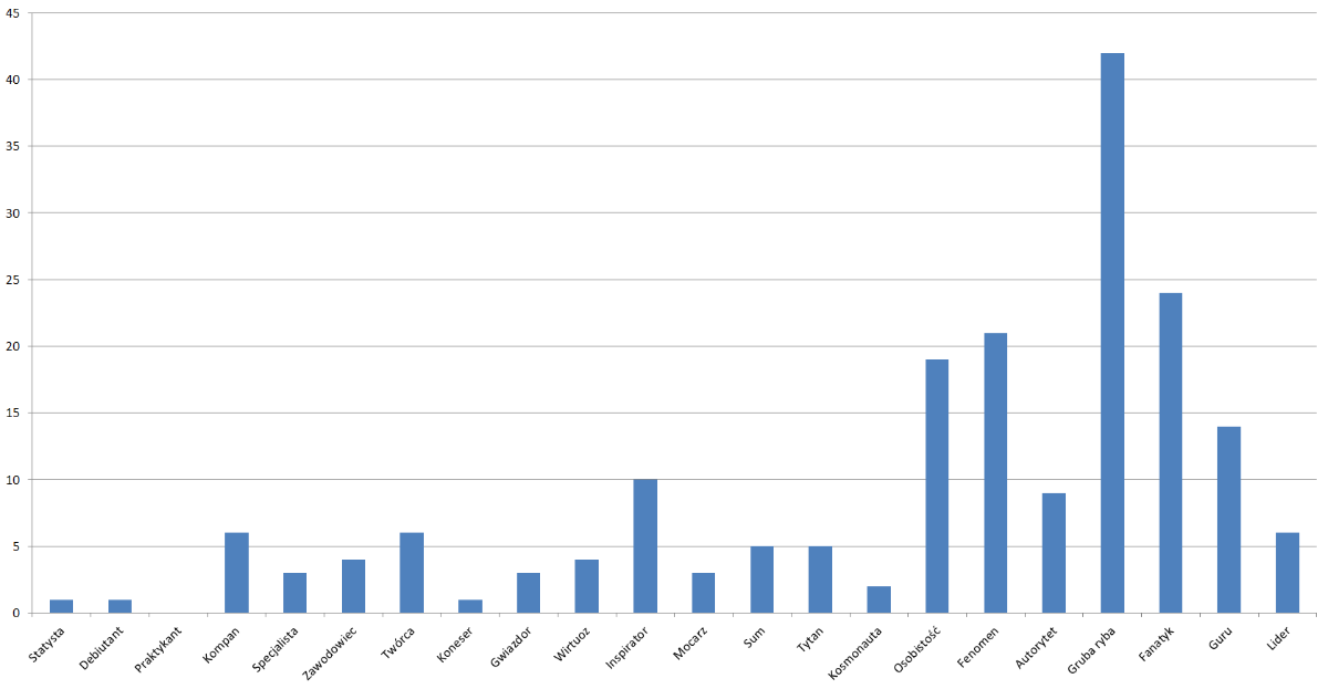 aac90162-e048-4e88-b723-dcca654a2605