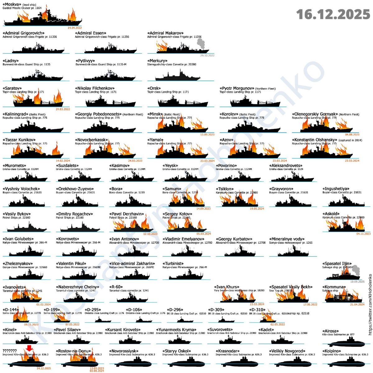 fe5cd729-9ea8-4a87-975c-a564fdd682c8