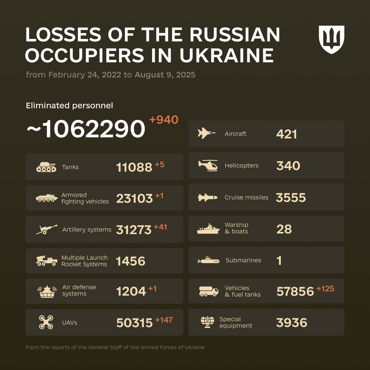 20b94539-f1f2-4386-80a5-8cab5fac77ef